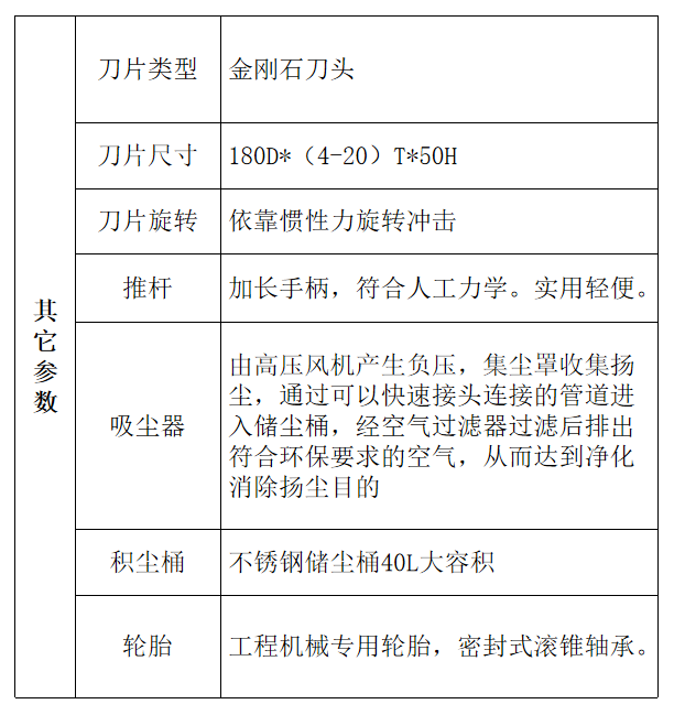 灌縫機相關產品-路面吸塵開槽機ST-180